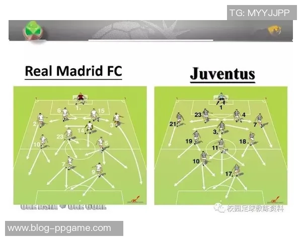 足球名单儿揭秘:解析球队阵容与球员表现的背后故事与战术安排 足球名单儿揭秘:解析球队阵容与球员表现的背后故事与战术安排